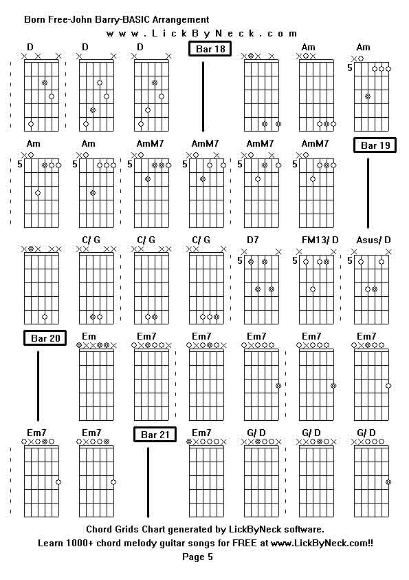 Chord Grids Chart of chord melody fingerstyle guitar song-Born Free-John Barry-BASIC Arrangement,generated by LickByNeck software.